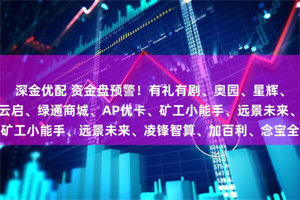 深金优配 资金盘预警！有礼有剧、奥园、星辉、胖胖鹅、逆天纪、未来云启、绿通商城、AP优卡、矿工小能手、远景未来、凌锋智算、加百利、念宝全球